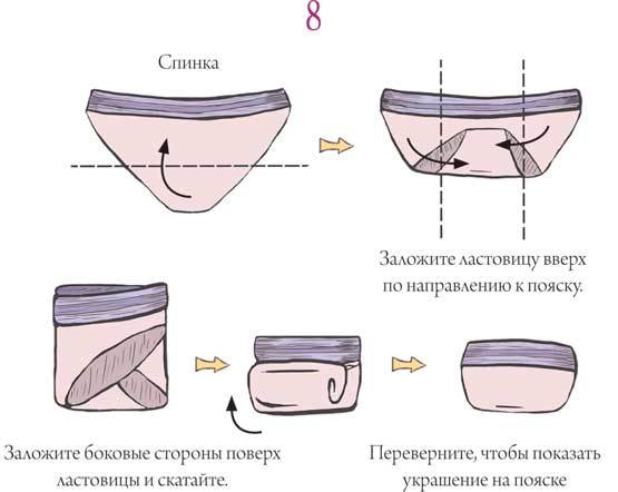 Практическая хоумтерапия: как сделать дом своим - i_009.jpg