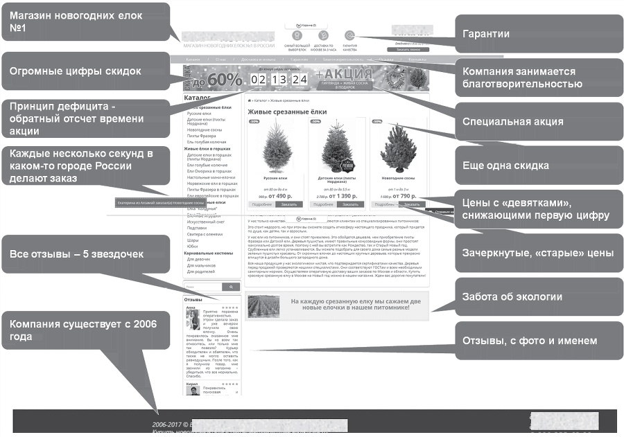 Драйверы роста - i_009.png