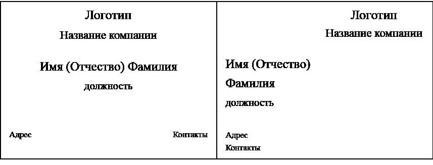 Манеры для карьеры. Современный деловой протокол и этикет - i_005.jpg