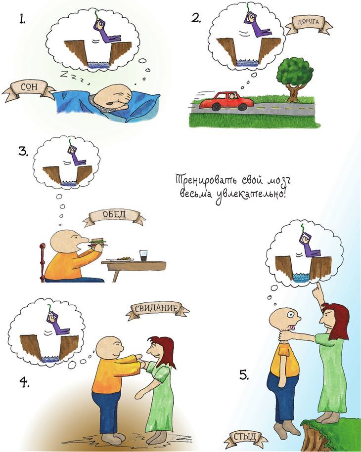 Разработка игр и теория развлечений - i_024.jpg