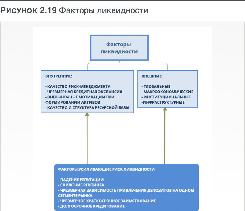 Трансформация банковской бизнес-модели. Актуальные бизнес-модели, лучшие практики - i_057.png