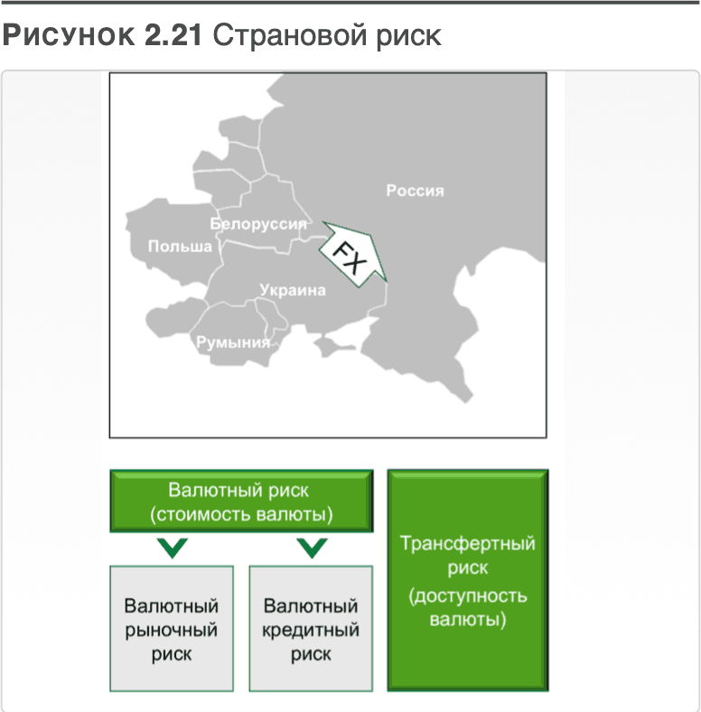 Трансформация банковской бизнес-модели. Актуальные бизнес-модели, лучшие практики - i_059.png