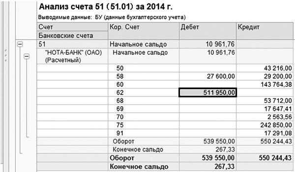 Налоги: законные способы оптимизировать налогообложение - i_019.jpg