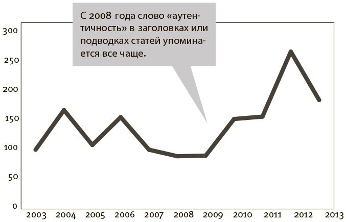 Как оставаться человеком на работе - i_002.jpg