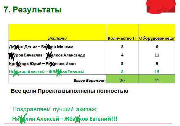 Документальное кино от менедЖера по продаЖам, или Работа через букву "Ж" - _8.jpg