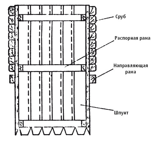 Отопление и водоснабжение вашего дома - i_006.jpg