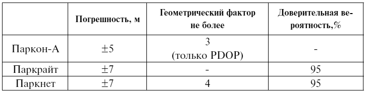 Я всегда прав на дороге. Юридическая грамотность автомобилистов - i_004.png