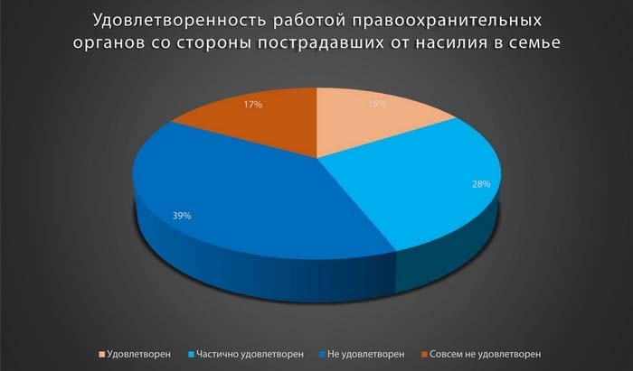 Графики, которые убеждают всех - i_005.jpg