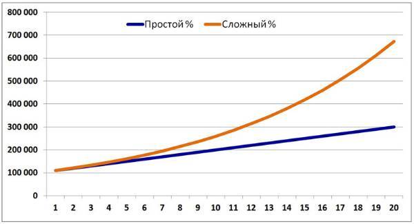 На пенсию в 35 лет - _2.jpg