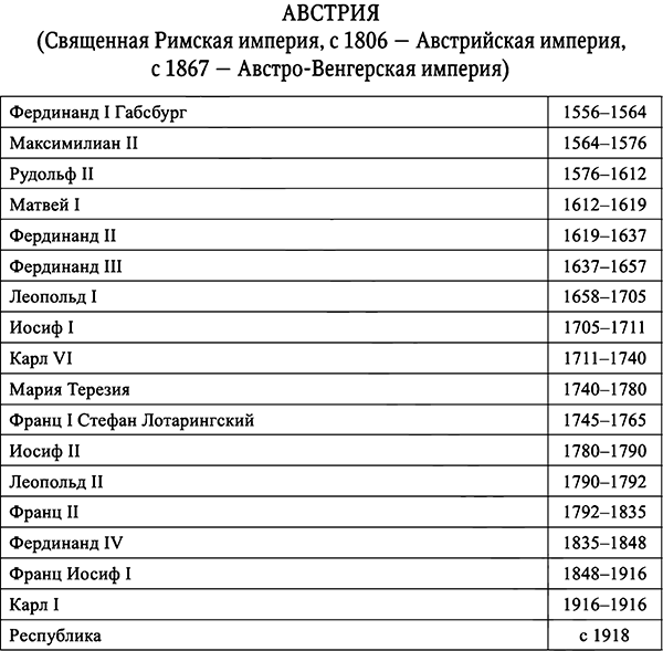 Занимательные истории об истории - i_004.png