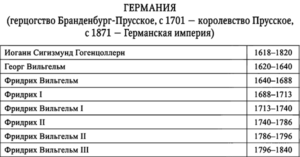 Занимательные истории об истории - i_007.png