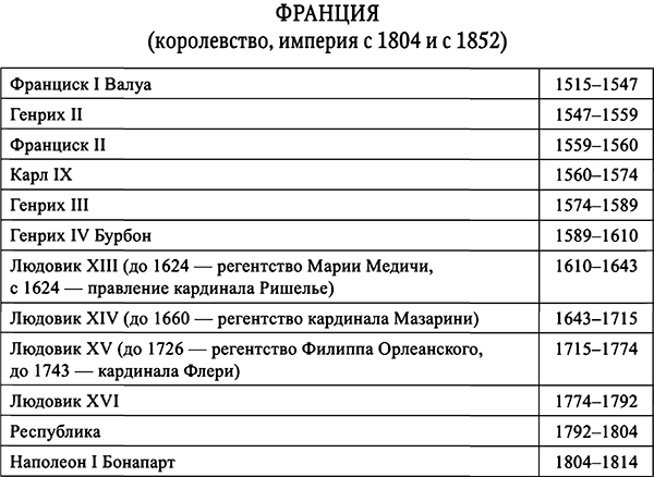 Занимательные истории об истории - i_015.png