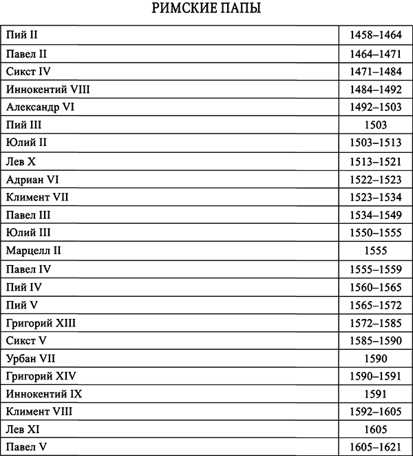 Занимательные истории об истории - i_017.png