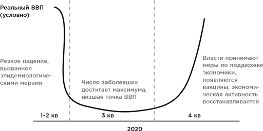 Когда плохо – это хорошо - i_002.png