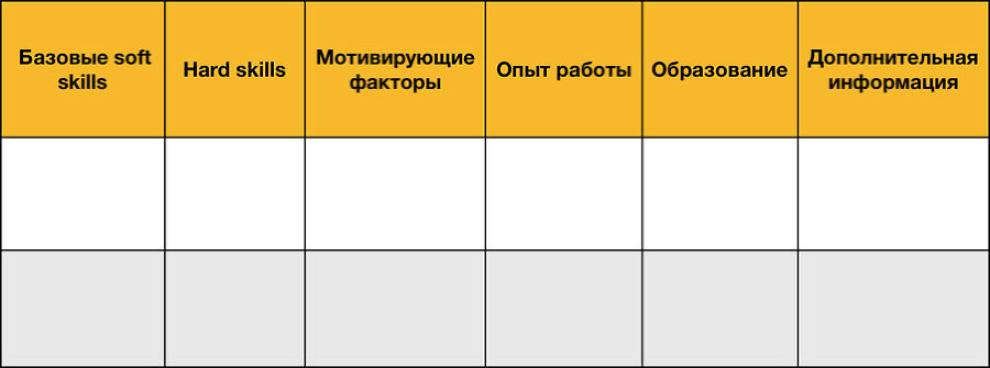 Руководство по привлечению и обучению персонала на дистанционной основе - i_003.jpg
