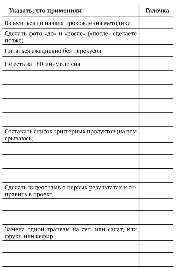 Диетологи, я вам не верю! Книга-разоблачение - i_002.png