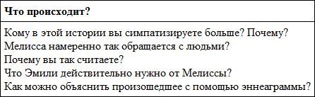 Связи между нами. 9 типов личности и как они взаимодействуют друг с другом - i_002.jpg