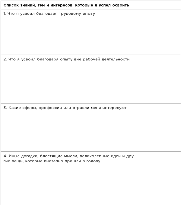 Какого цвета ваш парашют? Легендарное руководство для тех, кто экстренно ищет работу - i_040.png