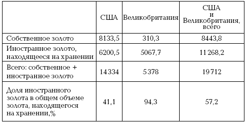 Центробанки на службе «хозяев денег» - i_002.png
