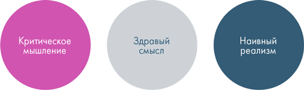 Анатомия заблуждений. Большая книга по критическому мышлению - i_039.png