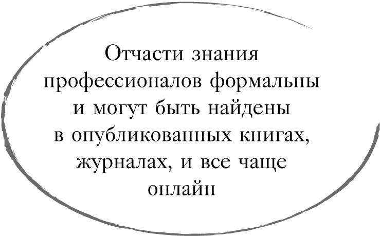 История вашего будущего. Что технологии сделают с вашей работой и жизнью - i_001.png