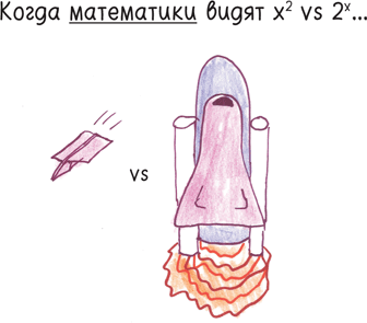 Математика с дурацкими рисунками. Идеи, которые формируют нашу реальность - i_029.png