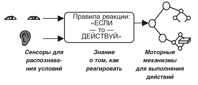 Машина эмоций - i_005.png