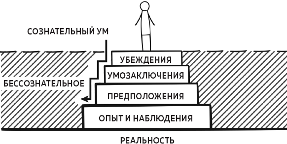 В ясном уме. Вся правда про алкоголь - i_004.png