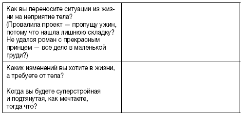 Психосоматика лишнего веса. Дело не в еде - i_013.png