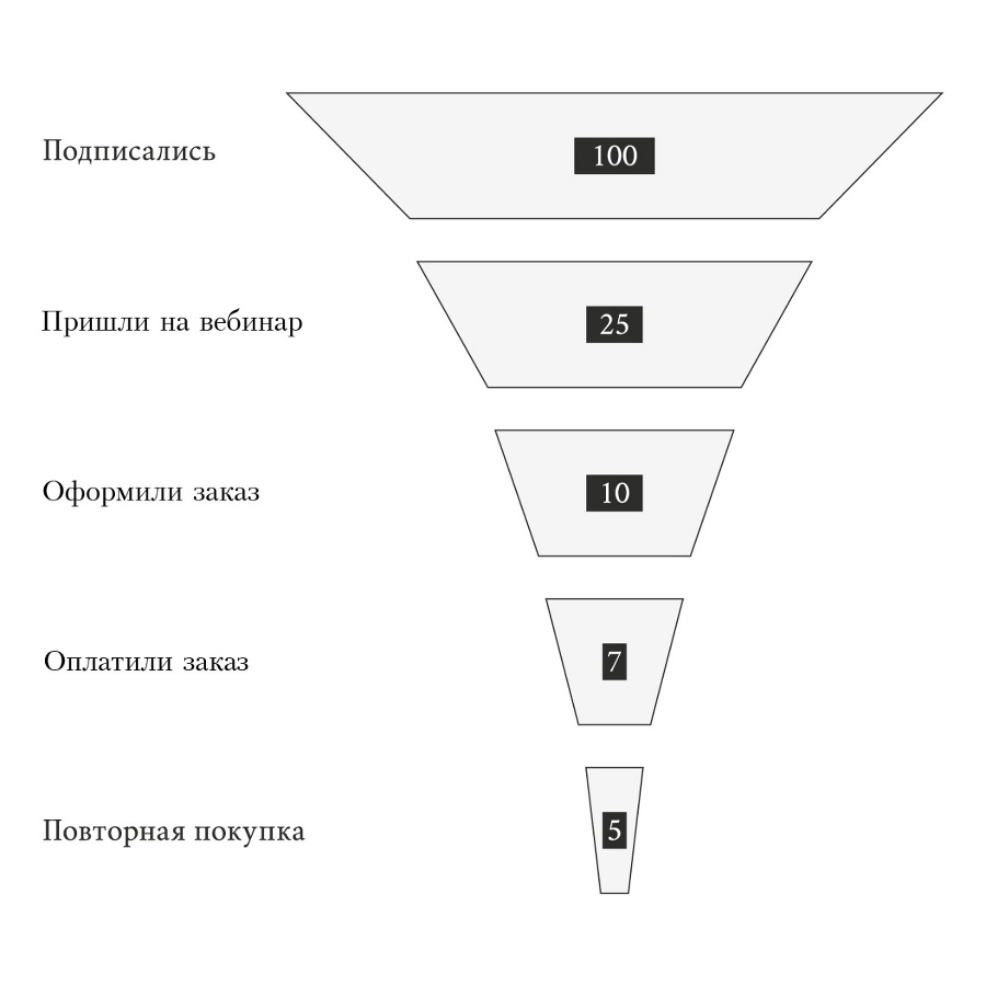 Автоворонка - _1.jpg