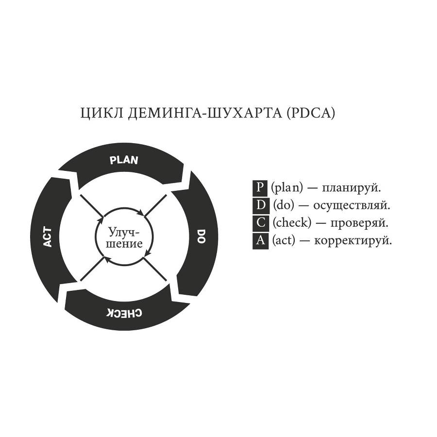 Автоворонка - _3.jpg
