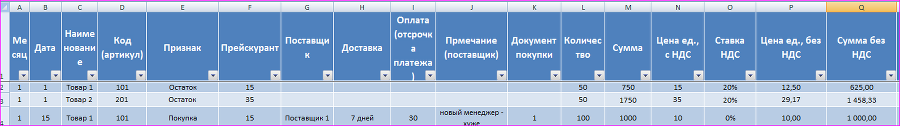 Финансовая модель предприятия в Excel - i_010.png