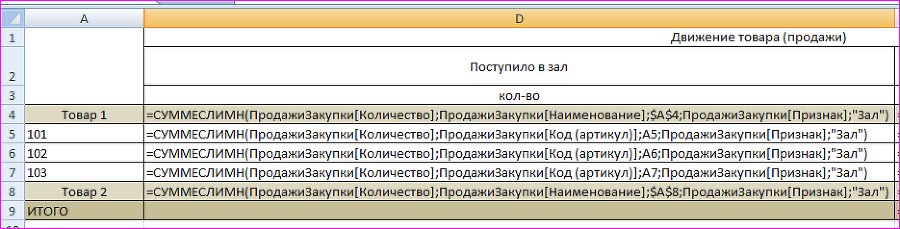 Финансовая модель предприятия в Excel - i_012.png