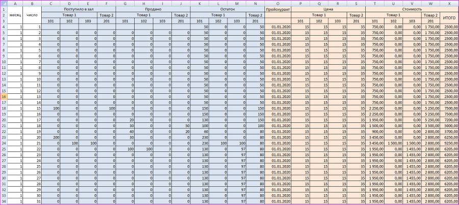 Финансовая модель предприятия в Excel - i_017.png