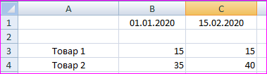 Финансовая модель предприятия в Excel - i_021.png