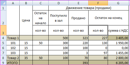 Финансовая модель предприятия в Excel - i_022.png