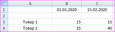 Финансовая модель предприятия в Excel - i_023.png