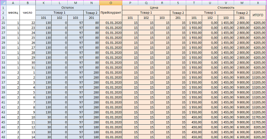 Финансовая модель предприятия в Excel - i_024.png