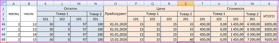 Финансовая модель предприятия в Excel - i_025.png