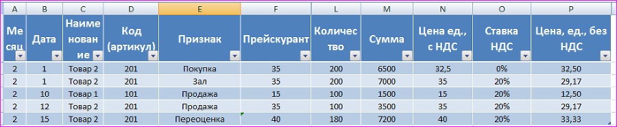 Финансовая модель предприятия в Excel - i_027.png