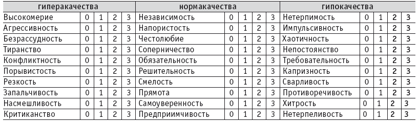 Мы и наш дом. Фэншуй и психология - _1.png