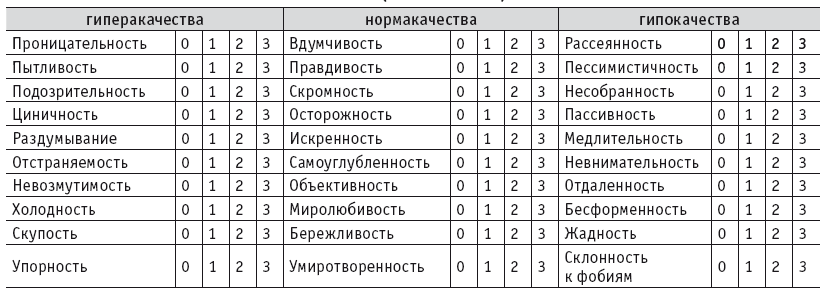 Мы и наш дом. Фэншуй и психология - i_005.png