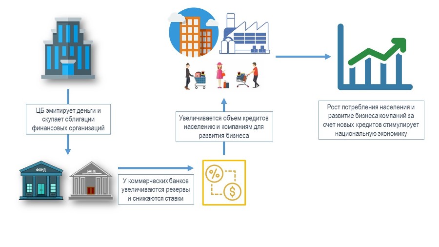 Инвестирование в акции. Практический курс - _17.jpg