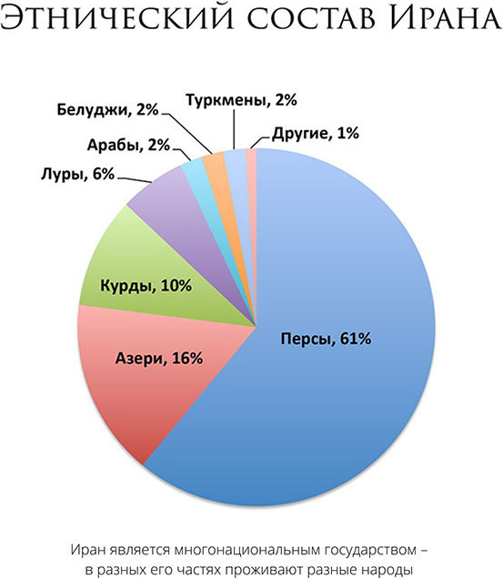 Иран: 100 и 1 персидская история - _0.jpg