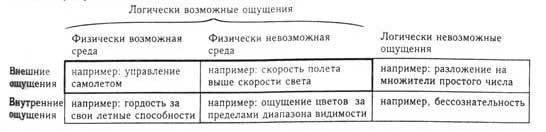 Структура реальности - doc2fb_image_0200000e.jpg