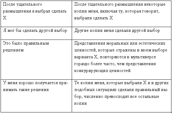 Структура реальности - t131.png