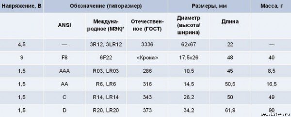 Домашний компьютер № 7 (121) 2006 - pic_2.jpg