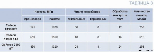 Домашний компьютер № 8 (122) 2006 - pic_11.jpg