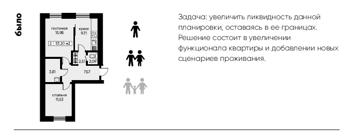 Те самые правила девелопера. Тот самый путь к прибыли - i_007.png
