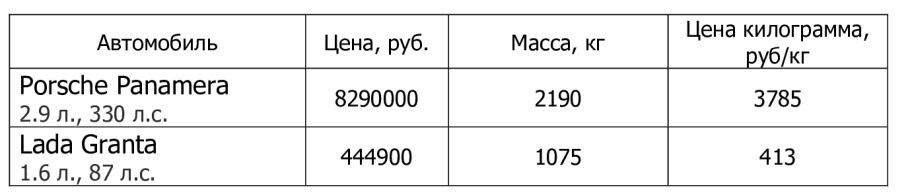 Как продать дороже - _0.jpg